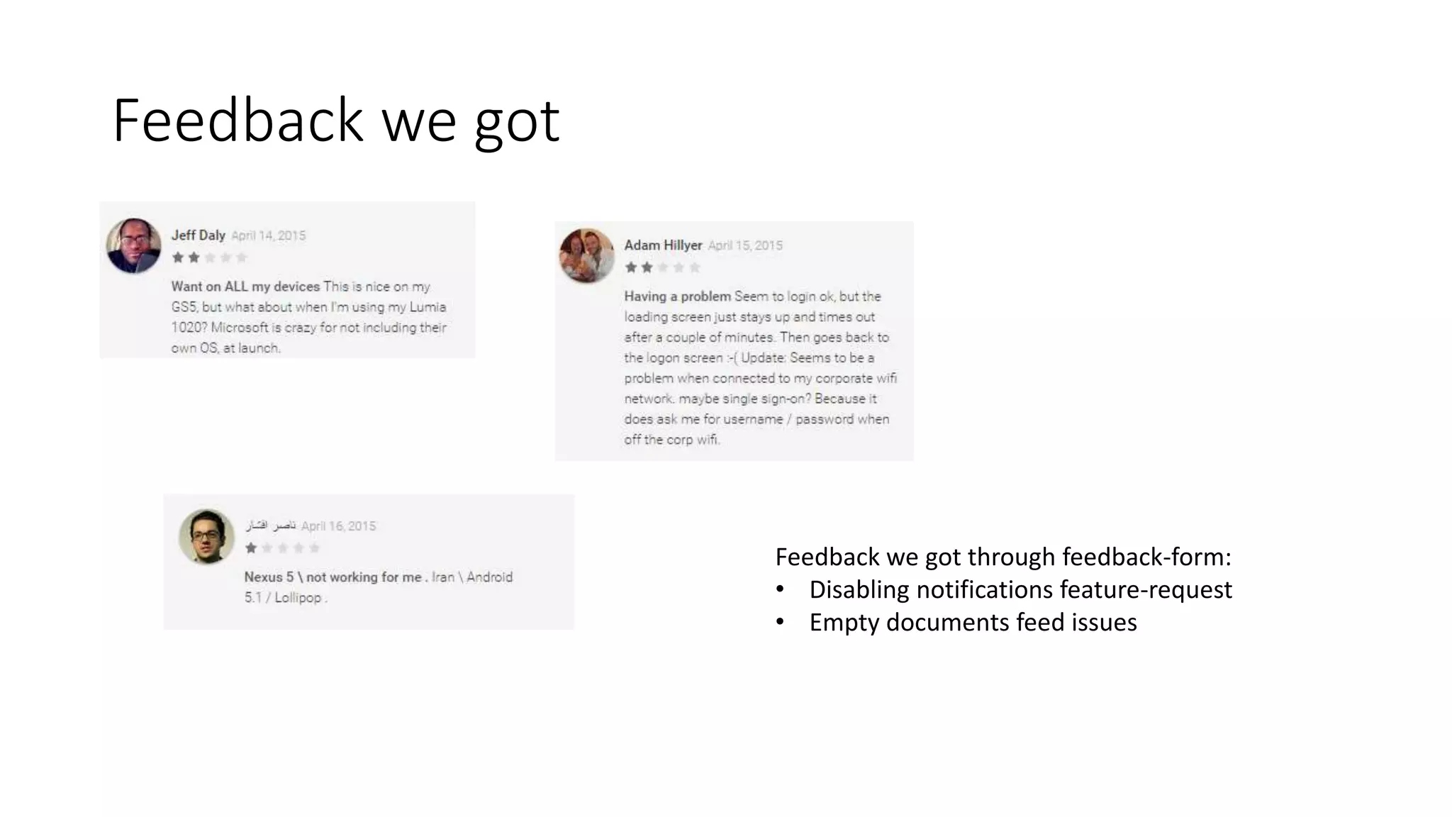 Feedback we got
Feedback we got through feedback-form:
• Disabling notifications feature-request
• Empty documents feed issues
 