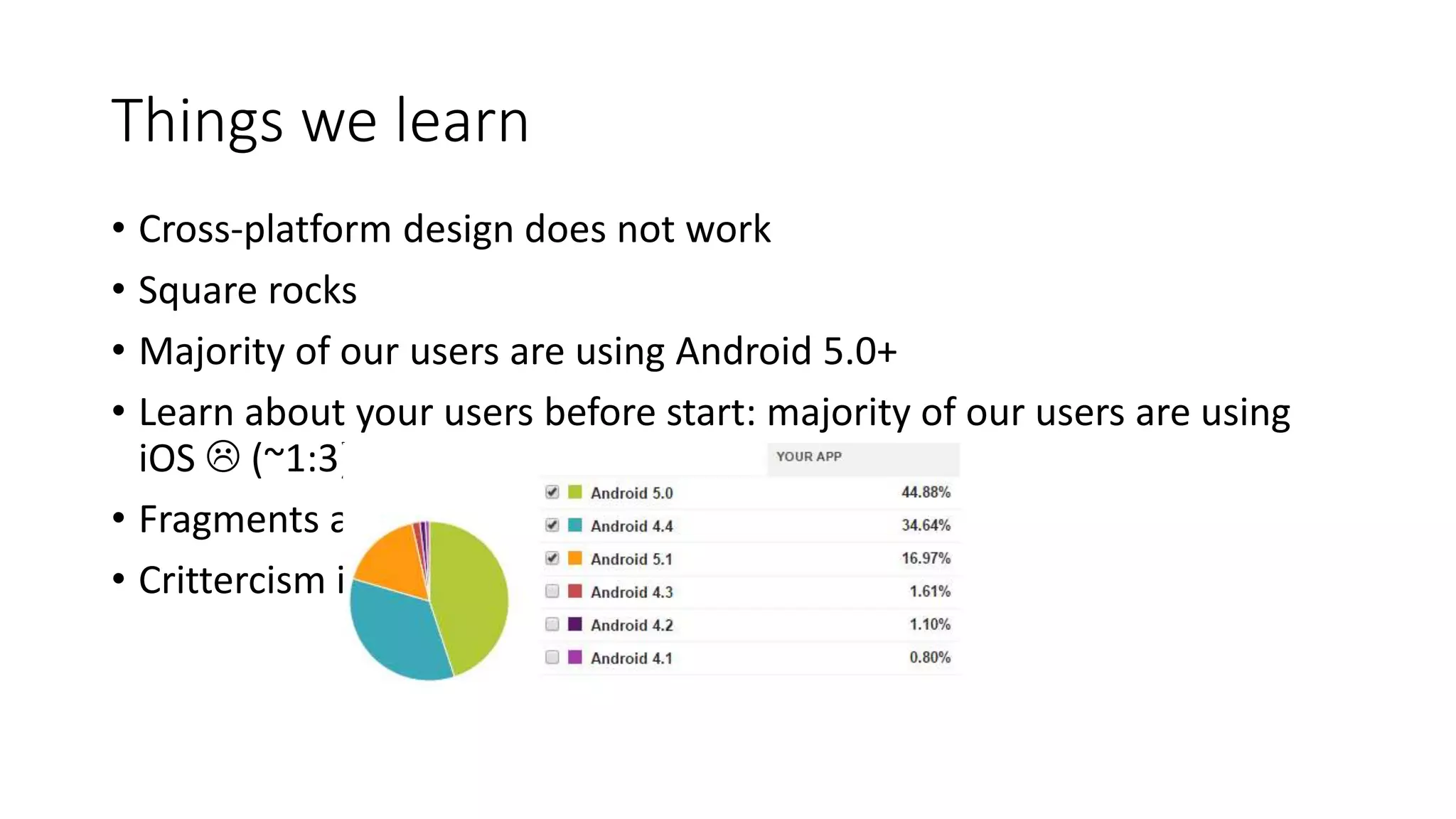 Things we learn
• Cross-platform design does not work
• Square rocks
• Majority of our users are using Android 5.0+
• Learn about your users before start: majority of our users are using
iOS  (~1:3)
• Fragments are bad
• Crittercism is amazing
 
