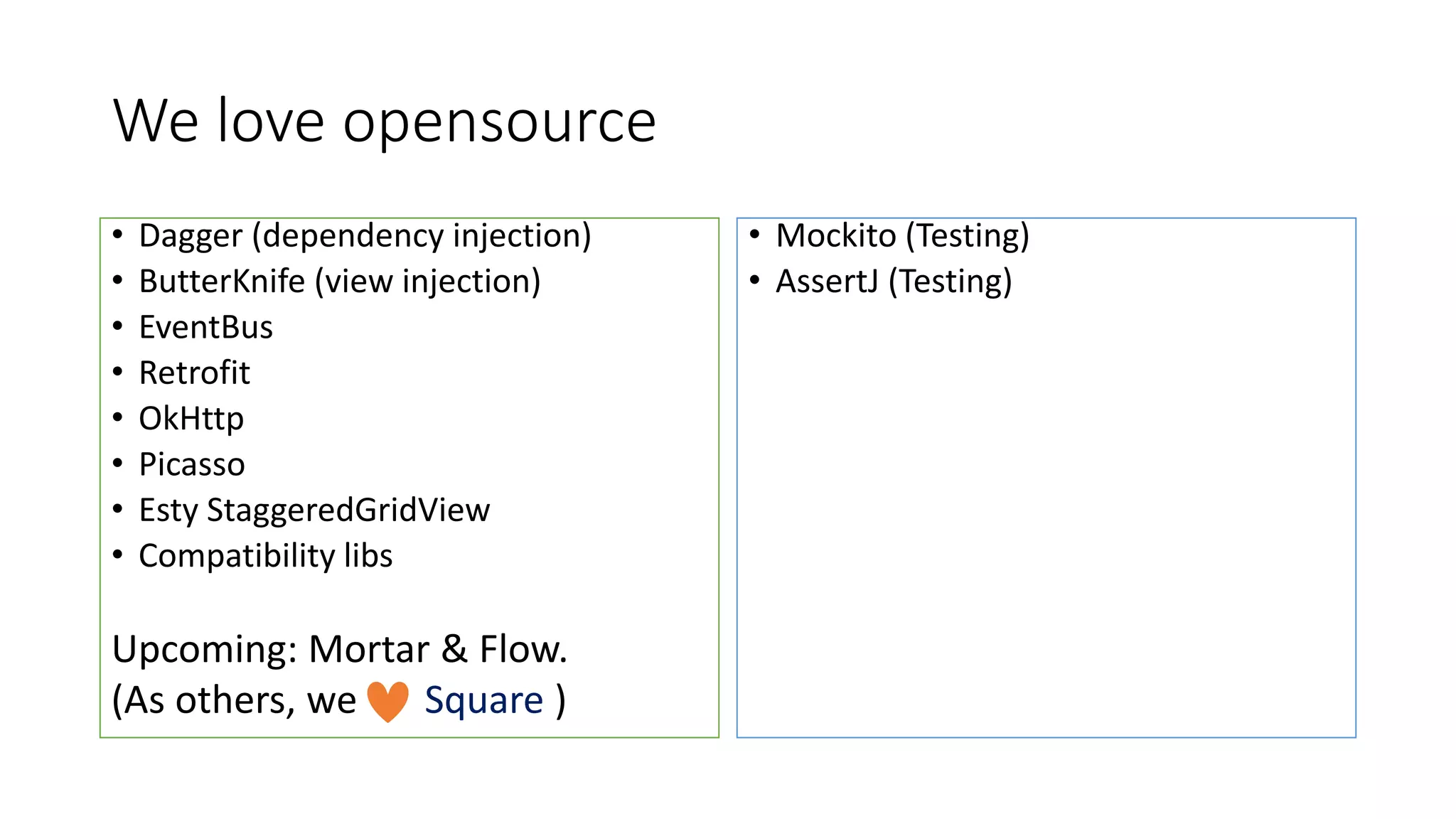 We love opensource
• Dagger (dependency injection)
• ButterKnife (view injection)
• EventBus
• Retrofit
• OkHttp
• Picasso
• Esty StaggeredGridView
• Compatibility libs
Upcoming: Mortar & Flow.
(As others, we Square )
• Mockito (Testing)
• AssertJ (Testing)
 