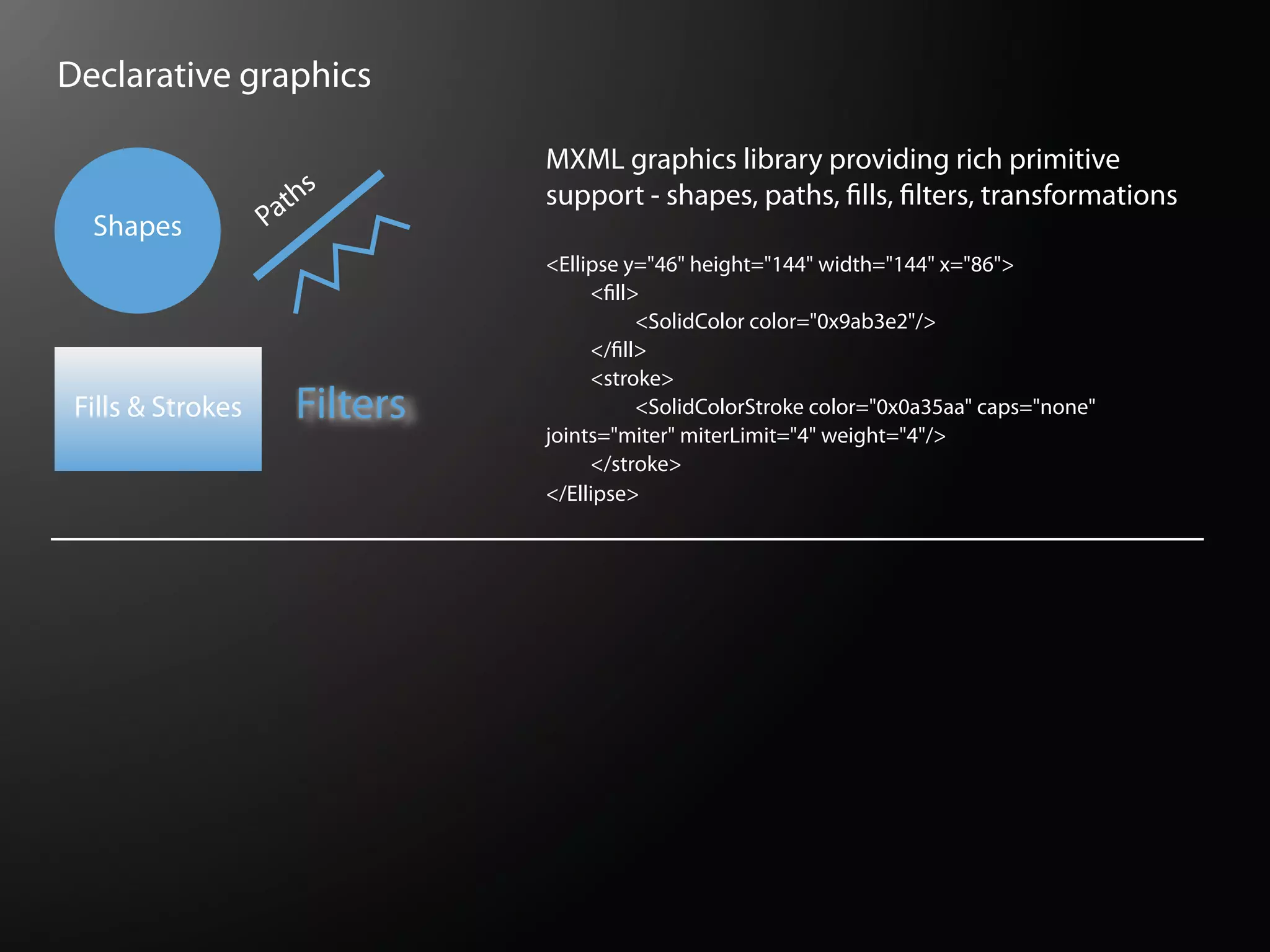 Declarative graphics

                                MXML graphics library providing rich primitive
                     t hs       support - shapes, paths, lls, lters, transformations
  Shapes           Pa
                                <Ellipse y="46" height="144" width="144" x="86">
                                     < ll>
                                          <SolidColor color="0x9ab3e2"/>
                                     </ ll>
                                     <stroke>
 Fills & Strokes      Filters             <SolidColorStroke color="0x0a35aa" caps="none"
                                joints="miter" miterLimit="4" weight="4"/>
                                     </stroke>
                                </Ellipse>
 
