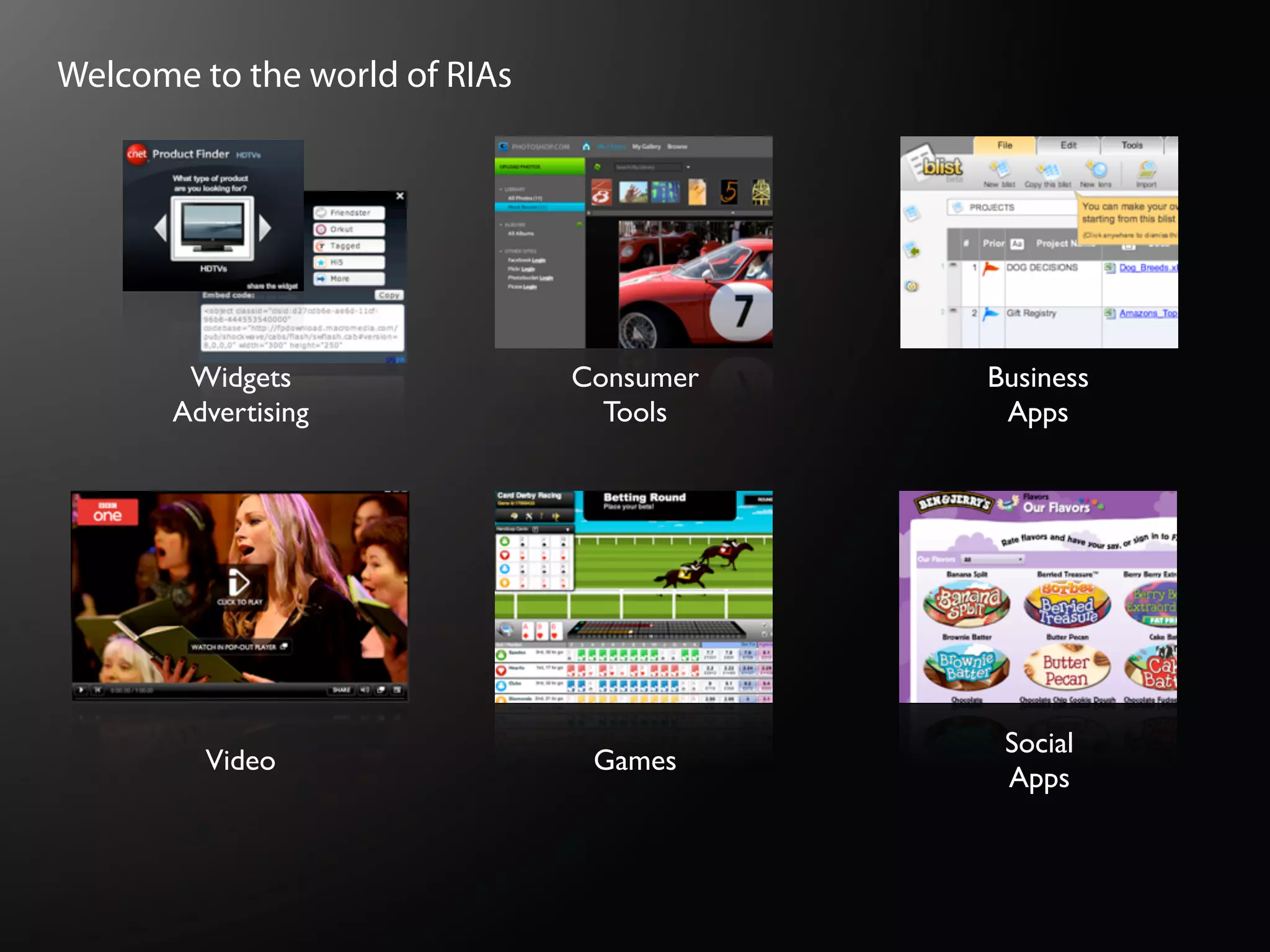 Welcome to the world of RIAs




        Widgets                Consumer   Business
       Advertising               Tools     Apps




                                           Social
         Video                  Games
                                           Apps
 