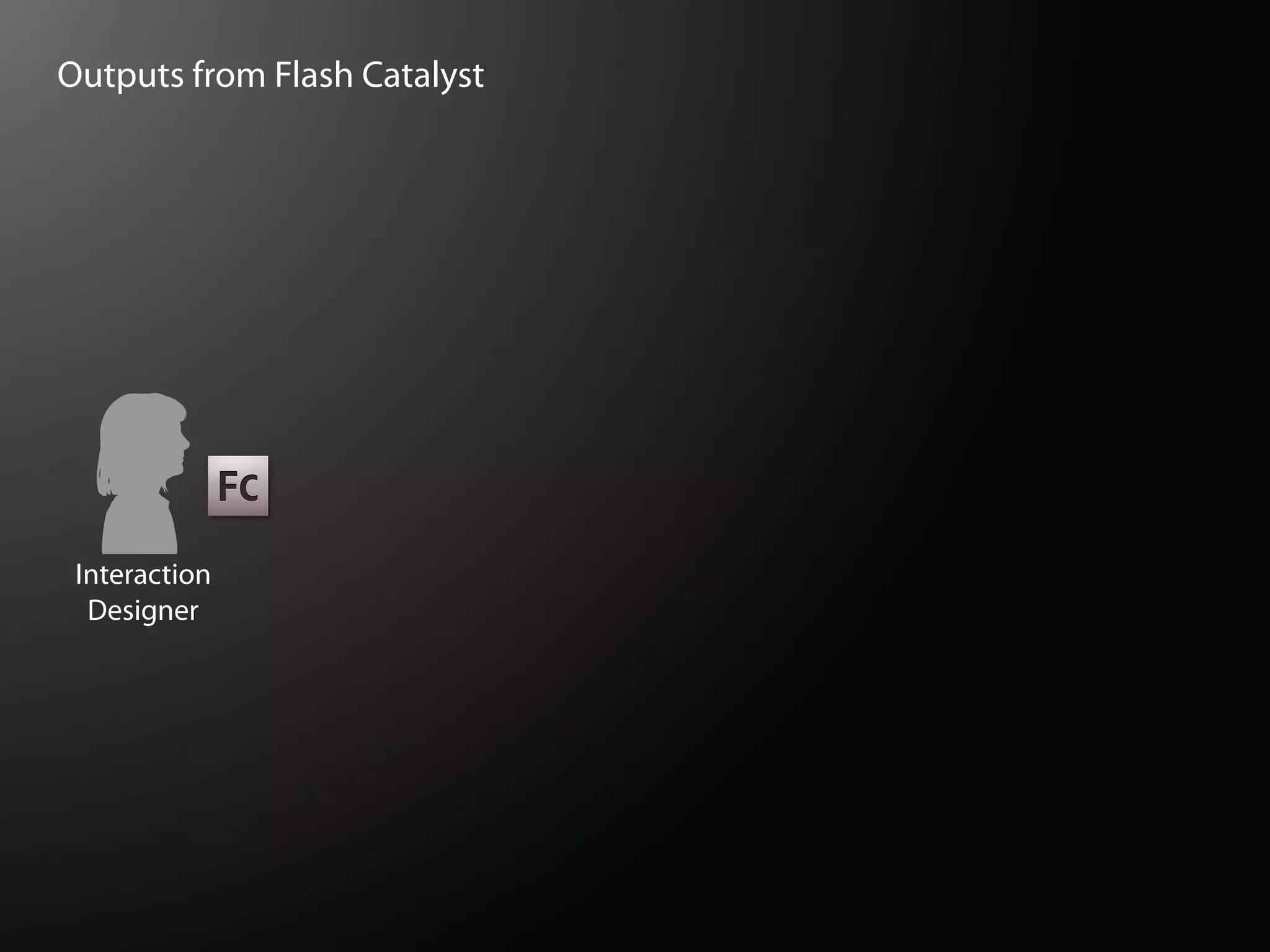 Outputs from Flash Catalyst




 Interaction
  Designer
 