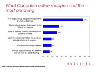 Delvinia Digital Diseases Presentation Smei