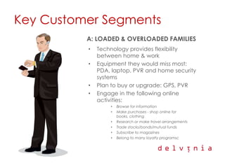 Delvinia Digital Diseases Presentation Smei