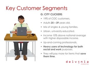 Delvinia Digital Diseases Presentation Smei