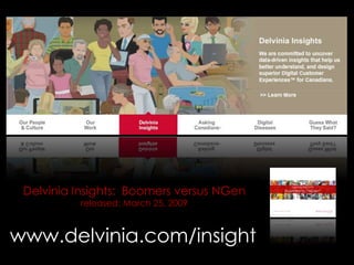 Delvinia Digital Diseases Presentation Smei