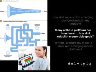 How do I know which emerging platform best suits my strategy?<br />Many of these platforms are brand new … how do I establ...