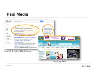 Paid Media




Search Engine Marketing



                          Display Ads
  Page 13
 