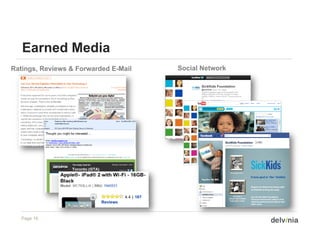 Earned Media
Ratings, Reviews & Forwarded E-Mail   Social Network




   Page 16
 