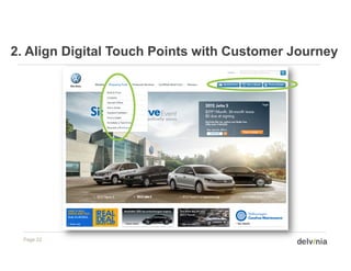 2.
2 Align Digital Touch Points with Customer Journey




 Page 22
 