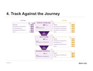 4.
4 Track Against the Journey




Page 25
 