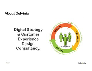 About Delvinia



         Digital Strategy
           g           gy
          & Customer
           Experience
             Design
                            CUSTOMER
          Consultancy.
          Consultancy


Page 4
 