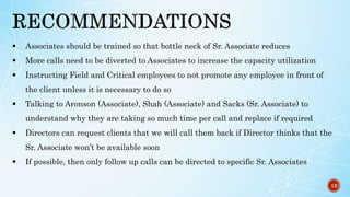  Associates should be trained so that bottle neck of Sr. Associate reduces
 More calls need to be diverted to Associates to increase the capacity utilization
 Instructing Field and Critical employees to not promote any employee in front of
the client unless it is necessary to do so
 Talking to Aronson (Associate), Shah (Associate) and Sacks (Sr. Associate) to
understand why they are taking so much time per call and replace if required
 Directors can request clients that we will call them back if Director thinks that the
Sr. Associate won’t be available soon
 If possible, then only follow up calls can be directed to specific Sr. Associates
12
 