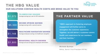 WWW.HBGNOW.COM
P R O P R I E T A R Y & C O N F I D E N T I A L | A L L R I G H T S R E S E R V E D
Average savings per user for ER redirection$1,572
Average annual savings per employee intervention$1,800
Average employee savings via healthcare navigation$1,148
Average savings with a second opinion
THE PARTNER VALUE
Michele Butman
Aetna, Senior Vic e Pr es ident - N Y/N J
OUR SOLUTIONS CONTAIN HEALTH COSTS AND BRING VALUE TO YOU
12
“HBG’s approach to fostering employee
engagement will further serve to
strengthen the customer experience.
Together, we will deliver a customer-centric
health care experience for our members
and their families.”
$5,300
 