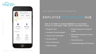 WWW.HBGNOW.COM
P R O P R I E T A R Y & C O N F I D E N T I A L | A L L R I G H T S R E S E R V E D
EMPLOYEE NAVIGATION+ HUB
 Navigation Hub
 Dedicated Clinical Navigator
 Clinical Care Coordination
 Provider Search
 Price Transparency
 Quality Ratings
 Benefits Integrator & Insurance
Profile
 Medical Bills Assistance & Issue
Resolution
 Clinical Advocacy
 Targeted Messages to Employees
August 31,
2019
ONE PLATFORM TO STEER MEMBERS TO THE RIGHT
PLACE, AT THE RIGHT TIME, AND AT THE RIGHT PRICE
14
 