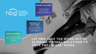 LET HBG TAKE THE WORK OUT OF
ALIGNING VIRTUAL SOLUTIONS TO
YOUR EMPLOYERS’ NEEDS
One vendor contract One
point of contact for support
and service
Diverse and flexible
offerings to attract and
retain employers
Financial savings
Clinical outcomes
Employee engagement
15
 