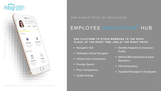 WWW.HBGNOW.COM
P R O P R I E T A R Y & C O N F I D E N T I A L | A L L R I G H T S R E S E R V E D
EMPLOYEE NAVIGATION+ HUB
 Navigation Hub
 Dedicated Clinical Navigator
 Clinical Care Coordination
 Provider Search
 Price Transparency
 Quality Ratings
 Benefits Integrator & Insurance
Profile
 Medical Bills Assistance & Issue
Resolution
 Clinical Advocacy
 Targeted Messages to Employees
August 31,
2019
ONE PLATFORM TO STEER MEMBERS TO THE RIGHT
PLACE, AT THE RIGHT TIME, AND AT THE RIGHT PRICE
21
 