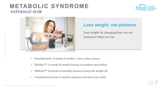 WWW.HBGNOW.COM
P R O P R I E T A R Y & C O N F I D E N T I A L | A L L R I G H T S R E S E R V E D 33
NATURALLY SLIM
 Foundations®: 10 weeks of weekly 1 hour online classes
 NS4You™: 14 weeks bi-weekly lessons to reinforce new habits
 NS4Life™: 6 months of monthly lessons to keep the weight off
 A dashboard of tools to monitor progress and learn new skills
Lose weight, not pleasure
Lose weight by changing how you eat
instead of what you eat.
 