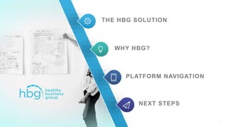 WWW.HBGNOW.COM
P R O P R I E T A R Y & C O N F I D E N T I A L | A L L R I G H T S R E S E R V E D
THE HBG SOLUTION
AGENDA
TODAY’S
DISCUSSION
5
NEXT STEPS
PLATFORM NAVIGATION
WHY HBG?
 