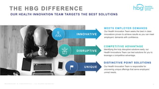 WWW.HBGNOW.COM
P R O P R I E T A R Y & C O N F I D E N T I A L | A L L R I G H T S R E S E R V E D
Our Health Innovation Team seeks the best in class
innovations proven to achieve results so you can meet
employers’ demands with confidence.
Identifying the truly disruptive solutions early, our
Health Innovations Team can test solutions for you to
leverage a competitive advantage.
Our Health Innovation Team is responsible for
uncovering unique offerings that serve employers’
unmet needs.
A wonderful serenity has taken possession of my
entire soul, like these sweet mornings of spring which
I enjoy with my whole heart. I am alone, and feel the
charm of existence in this spot, which was created for
the bliss of souls like mine. I am so happy
2017
OUR HEALTH INNOVATION TEAM TARGETS THE BEST SOLUTIONS
INNOVATIVE
DISRUPTIVE
UNIQUE
9
 