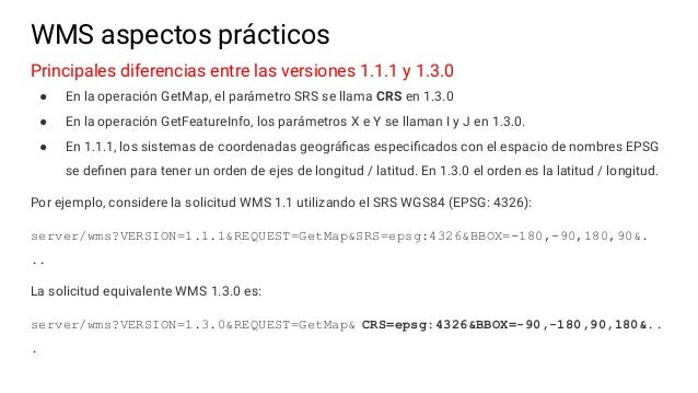 Del Wms Al Vector Tiles