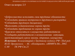 Ответ на вопрос 2.5 Добросовестно исполнять свои трудовые обязанности; Соблюдать правила внутреннего трудового распорядка; Соблюдать трудовую дисциплину; Выполнять установленные нормы труда; Соблюдать требования по охране труда; Бережно относиться к имуществу работодателя; Сообщать работодателю о возникновении  ситуации, представляющей угрозу жизни, здоровью, имуществу Источник:  Комментарий к Трудовому кодексу РФ / Под ред. Ю.П. Орловского.  – М.: «Контракт», «ИНФРА-М», 2002. С.60  ТК РФ Ст.21   ПРАВОВАЯ ЗАЩИТА РАЗЛИЧНЫХ КАТЕГОРИЙ ГРАЖДАН В РОССИЙСКОЙ ФЕДЕРАЦИИ 