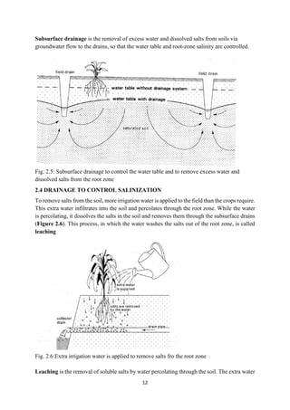 12
Subsurface drainage is the removal of excess water and dissolved salts from soils via
groundwater flow to the drains, so that the water table and root-zone salinity are controlled.
Fig. 2.5: Subsurface drainage to control the water table and to remove excess water and
dissolved salts from the root zone
2.4 DRAINAGE TO CONTROL SALINIZATION
To remove salts from the soil, more irrigation water is applied to the field than the crops require.
This extra water infiltrates into the soil and percolates through the root zone. While the water
is percolating, it dissolves the salts in the soil and removes them through the subsurface drains
(Figure 2.6). This process, in which the water washes the salts out of the root zone, is called
leaching
Fig. 2.6:Extra irrigation water is applied to remove salts fro the root zone
Leaching is the removal of soluble salts by water percolating through the soil. The extra water
 