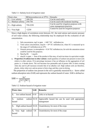 22
Table 5.1: Salinity level of irrigation water
Water class EC(micromhos/cm at 250
C) Remarks
C1 - Low salinity 100-250 Can be used safely
C2 - Medium salinity 250-750 Can be used with moderate leaching
C3 - High salinity 750-2250
Can be used for irrigation purposes with
some management practices
C4 - Very high >2250
Cannot be used for irrigation purposes
Since a high degree of correlation exists between, EC, the total cations and osmotic pressure
of soil water extract, the following relationship may be employed for the evaluation of salt
concentration.
1. Salt concentration, mg/l or ppm = 640 * EC millimhos/cm
2. Total cation concentration, meq/lit = 10* EC millimhos/cm, when EC is measured up to
the range of 5 millimhos/cm at 250
C.
3. Osmotic pressure, in atmospheres = 0.36 *EC millmhos/cm, for soils the saturation extract
could be used for this purposes.
4. Ppm/Eq.Wt = meq/lit.
5. meq/lit. to ppm = Sum of the product of the meq. of each ion times its equivalent weight.
c. Proportion of sodium ions to other cations: small quantities of sodium ions present in most soils
relative to other cations. If its percentage increases it has an influence on the aggregation of soil
grains i.e. it breaks down. The soil becomes less permeable and of poorer tilth. It starts crusting
when dry and its pH increases towards that of an alkaline soil. High sodium soils are therefore,
plastic, sticky when wet, and are prone to form clogs and they crust on drying.
The proportion of sodium ions present in the soil is generally measured by a factor called
sodium-absorption ratio (SAR) and represents the sodium hazard of water. SAR is defined as:
SAR =
Na+
√(
Ca+++Mg++
2
)
Table 5.2: Sodium hazard of irrigation water
Water class SAR Remarks
S1 low sodium hazard 0-10 Little or no hazard
S2 medium sodium
hazard
10-18 Appreciable hazard but can be used with appropriate
management
S3 High sodium hazard 18-26 Unsatisfactory for most of the crops
S4 Very high sodium
hazard
> 26 Unsatisfactory for most of the crops
 