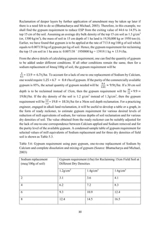 30
Reclamation of deeper layers by further application of amendment may be taken up later if
there is a need felt to do so (Bhattacharya and Michael, 2003). Therefore, in this example, we
shall find the gypsum requirement to reduce ESP from the exiting value of 44.6 to 14.5% in
top 15 cm of the soil. Assuming an average dry bulk density of the top 15 cm soil as 1.3 g/cm3
(or, 1300 kg/m3
), the mass of soil in 15 cm depth of 1 ha land is 19,50,000 kg or 1950 ton (t).
Earlier, we have found that gypsum is to be applied at the rate of 713.8 mg/100 g of soil which
equals to 0.007138 kg of gypsum per kg of soil. Hence, the gypsum requirement for reclaiming
the top 15 cm soil in 1 ha area is: 0.007138 ´ 1950000 kg = 13919.1 kg ≈ 13.9 t/ha.
From the above details of calculating gypsum requirement, one can find the quantity of gypsum
to be added under different conditions. If all other conditions remain the same, then for a
sodium replacement of 4meq/100g of soil, the gypsum requirement will be
4
8.3
∗ 13.9 = 6.7𝑡/ℎ𝑎. To account for a lack of one to one replacement of Sodium by Calcium,
one would require 1.25 ∗ 6.7 = 8.4 t/ha of gypsum. If the purity of the commercially available
gypsum is 85%, the actual quantity of gypsum needed will be
8.4
0.85
≈ 9.9𝑡/ℎ𝑎. If a 30 cm soil
depth is to be reclaimed instead of 15cm, then the gypsum requirement will be
30
15
∗ 9.9 =
19.8𝑡/ℎ𝑎. If the dry density of the soil is 1.2 g/cm3
instead of 1.3g/cm3
, then the gypsum
requirement will be
1.2
1.3
∗ 19.8 = 18.3𝑡/ℎ𝑎 for a 30cm soil depth reclamation. For a practicing
engineer, engaged in alkali land reclamation, it will be useful to develop a table or a graph, in
the form of ready reckoner, to estimate gypsum requirement for various desired levels of
reduction of mill equivalents of sodium, for various depths of soil reclamation and for various
dry densities of soil. The value obtained from the ready reckoner can be suitably adjusted for
the lack of one-to-one correspondence between Calcium applied and Sodium removed and for
the purity level of the available gypsum. A condensed sample table of gypsum requirement for
selected values of mill equivalents of Sodium replacement and for three dry densities of field
soil is shown as Table 5.3.
Table 5.6: Gypsum requirement using pure gypsum, one-to-one replacement of Sodium by
Calcium and complete dissolution and mixing of gypsum (Source: Bhattacharya and Michael,
2003)
Sodium replacement
(meq/100g of soil)
Gypsum requirement (t/ha) for Reclaiming 15cm Field Soil at
Different Dry Densities
1.2g/cm3
1.4g/cm3
1.6g/cm3
2 3.1 3.6 4.1
4 6.2 7.2 8.3
6 9.3 10.9 12.4
8 12.4 14.5 16.5
 