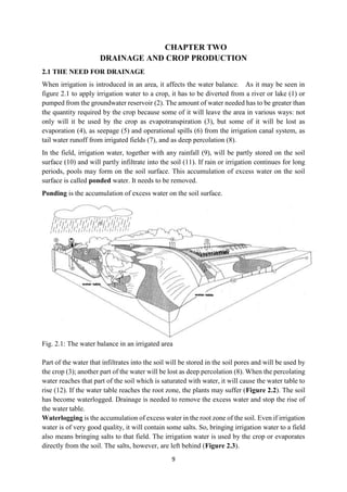 9
CHAPTER TWO
DRAINAGE AND CROP PRODUCTION
2.1 THE NEED FOR DRAINAGE
When irrigation is introduced in an area, it affects the water balance. As it may be seen in
figure 2.1 to apply irrigation water to a crop, it has to be diverted from a river or lake (1) or
pumped from the groundwater reservoir (2). The amount of water needed has to be greater than
the quantity required by the crop because some of it will leave the area in various ways: not
only will it be used by the crop as evapotranspiration (3), but some of it will be lost as
evaporation (4), as seepage (5) and operational spills (6) from the irrigation canal system, as
tail water runoff from irrigated fields (7), and as deep percolation (8).
In the field, irrigation water, together with any rainfall (9), will be partly stored on the soil
surface (10) and will partly infiltrate into the soil (11). If rain or irrigation continues for long
periods, pools may form on the soil surface. This accumulation of excess water on the soil
surface is called ponded water. It needs to be removed.
Ponding is the accumulation of excess water on the soil surface.
Fig. 2.1: The water balance in an irrigated area
Part of the water that infiltrates into the soil will be stored in the soil pores and will be used by
the crop (3); another part of the water will be lost as deep percolation (8). When the percolating
water reaches that part of the soil which is saturated with water, it will cause the water table to
rise (12). If the water table reaches the root zone, the plants may suffer (Figure 2.2). The soil
has become waterlogged. Drainage is needed to remove the excess water and stop the rise of
the water table.
Waterlogging is the accumulation of excess water in the root zone of the soil. Even if irrigation
water is of very good quality, it will contain some salts. So, bringing irrigation water to a field
also means bringing salts to that field. The irrigation water is used by the crop or evaporates
directly from the soil. The salts, however, are left behind (Figure 2.3).
 