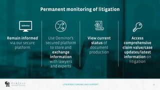 11
11
Permanent monitoring of litigation
Use Deminor’s
secured platform
to store and
exchange
information
with lawyers
and experts
View current
status of
document
production
Access
comprehensive
claim value/case
updates/latest
information on
litigation
Remain informed
via our secure
platform
myDeminor
LITIGATION FUNDING AND SUPPORT
 