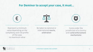 14
14
For Deminor to accept your case, it must...
Represent a minimum
value depending on the
complexity and risk profile
of the case;
no maximum value
Come under the
jurisdiction of a country
with solid enforcement
mechanisms
Be taken to national or
international courts,
arbitration
LITIGATION FUNDING AND SUPPORT
 