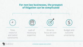 3
3
For non-law businesses, the prospect
of litigation can be complicated
Lack of
necessary
expertise
Drive to
focus on core
business
Time,
resource
and talent
constraints
Budget and
outcome
uncertainty
LITIGATION FUNDING AND SUPPORT
 