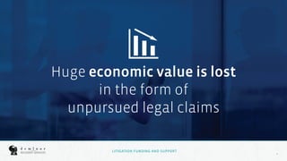 4
4
4
Huge economic value is lost
in the form of
unpursued legal claims
LITIGATION FUNDING AND SUPPORT
 