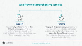 6
6
We offer two comprehensive services
Support
You can fully outsource day-to-day
litigation management to us,
while remaining in control of all
important decisions. We help you keep your
focus on you core business.
Funding
We pay all litigation costs, such as lawyer
and expert fees, court costs, translation
expenses, costs of producing evidence, etc.
against a share of the proceeds.
We remove the downsides while leaving
you most of the benefits.
LITIGATION FUNDING AND SUPPORT
 