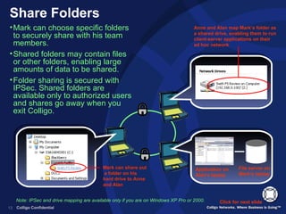 Share Folders Mark can choose specific folders to securely share with his team members. Shared folders may contain files or other folders, enabling large amounts of data to be shared. Folder sharing is secured with IPSec. Shared folders are available only to authorized users and shares go away when you exit Colligo. Click for next slide Mark can share out  a folder on his hard drive to Anne and Alan Anne and Alan map Mark’s folder as a shared drive, enabling them to run client-server applications on their ad hoc network Z: Drive Application on Alan’s laptop File server on Mark’s laptop Note: IPSec and drive mapping are available only if you are on Windows XP Pro or 2000. 