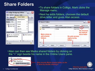 Share Folders To share folders in Colligo, Mark clicks the Manage menu. Next he adds folders, chooses the default drive letter and gives Alan access. Click for next slide Alan mounts Marks shared folder as the Z: drive by double clicking it  Mark clicks to add shared folders He sets access rights to the folder Alan can then see Marks shared folders by clicking on the “+” sign beside his name in the Online Users pane. He chooses the default drive letter 