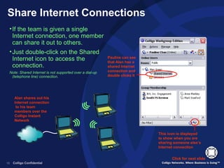 Share Internet Connections If the team is given a single Internet connection, one member can share it out to others. Just double-click on the Shared Internet icon to access the connection. Note: Shared Internet is not supported over a dial-up (telephone line) connection. Click for next slide Alan shares out his Internet connection  to his team members over the Colligo Instant Network Pauline can see that Alan has a shared Internet connection and double clicks it  This icon is displayed to show when you are sharing someone else’s Internet connection  