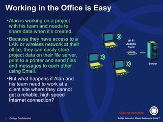 Working in the Office is Easy Alan is working on a project with his team and needs to share data when it’s created.  Because they have access to a LAN or wireless network at their office, they can easily store project data on their file server, print to a printer and send files and messages to each other using Email. But what happens if Alan and his team need to work at a client site where they cannot get a reliable, high speed Internet connection? Click for next slide Wi-Fi Access Point Server 