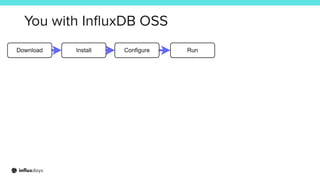 You with InﬂuxDB OSS
 