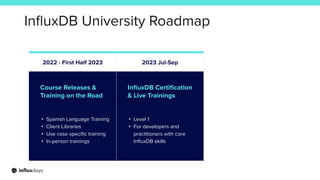 2023 Oct - Dec
Advanced InﬂuxDB
Certiﬁcation
• Level 2
• For developers and
practitioners with
advanced InﬂuxDB skills
202...