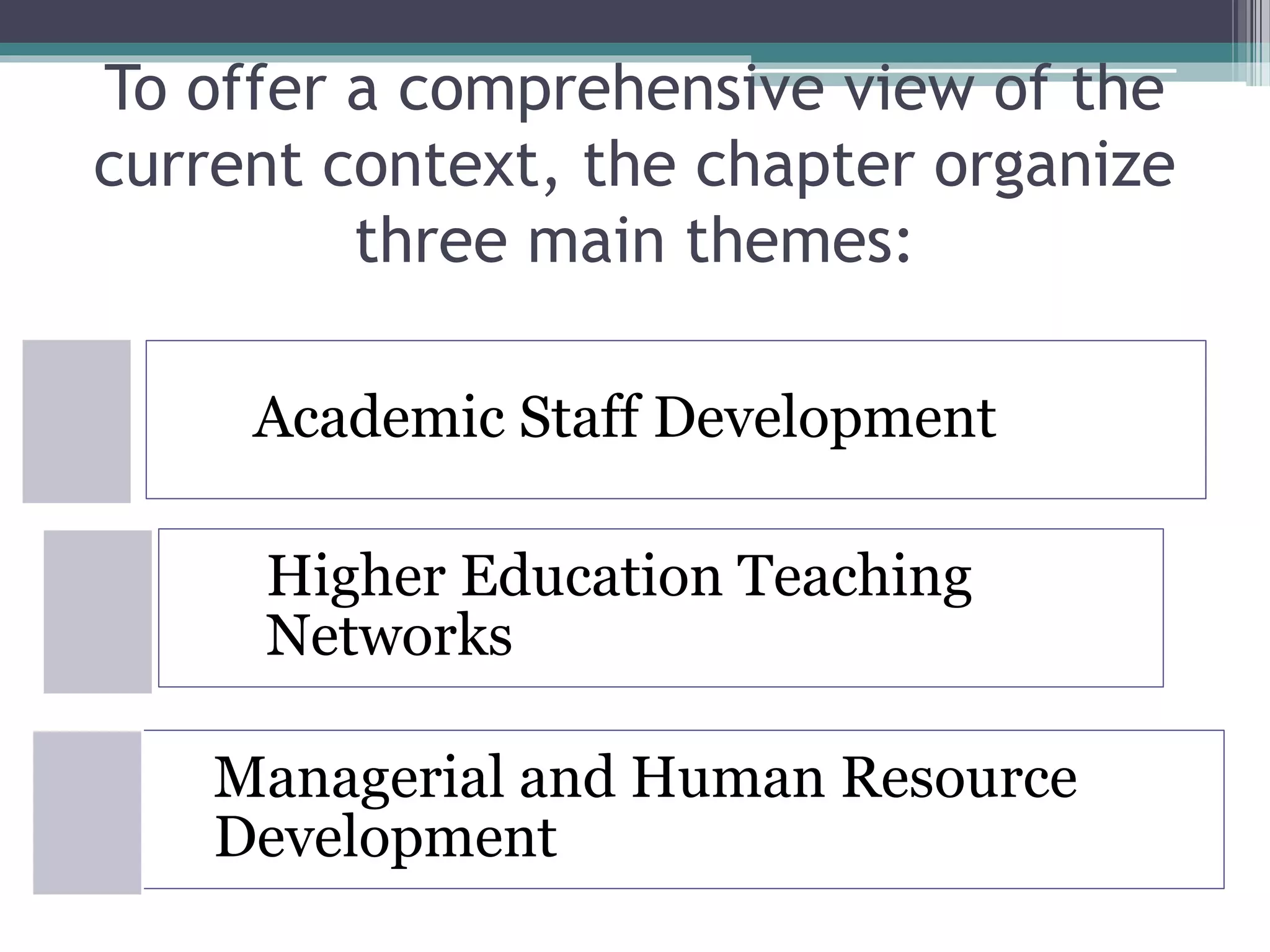 To offer a comprehensive view of the
current context, the chapter organize
three main themes:
Academic Staff Development
Higher Education Teaching
Networks
Managerial and Human Resource
Development
 