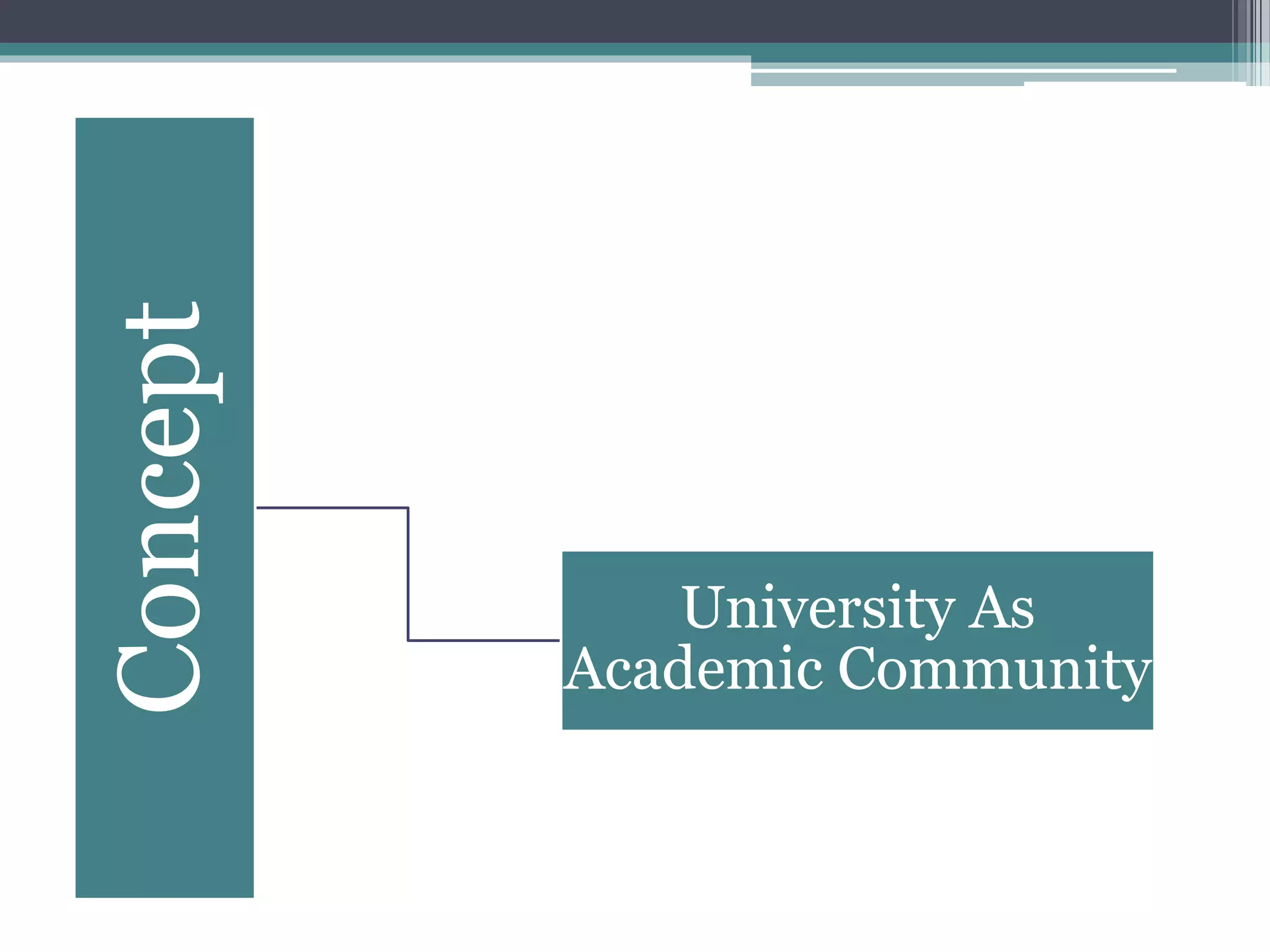 Concept
University As
Academic Community
 