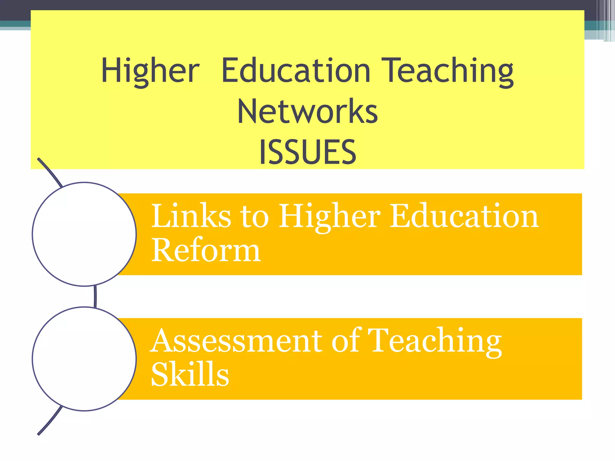 Higher Education Teaching
Networks
ISSUES
Links to Higher Education
Reform
Assessment of Teaching
Skills
 