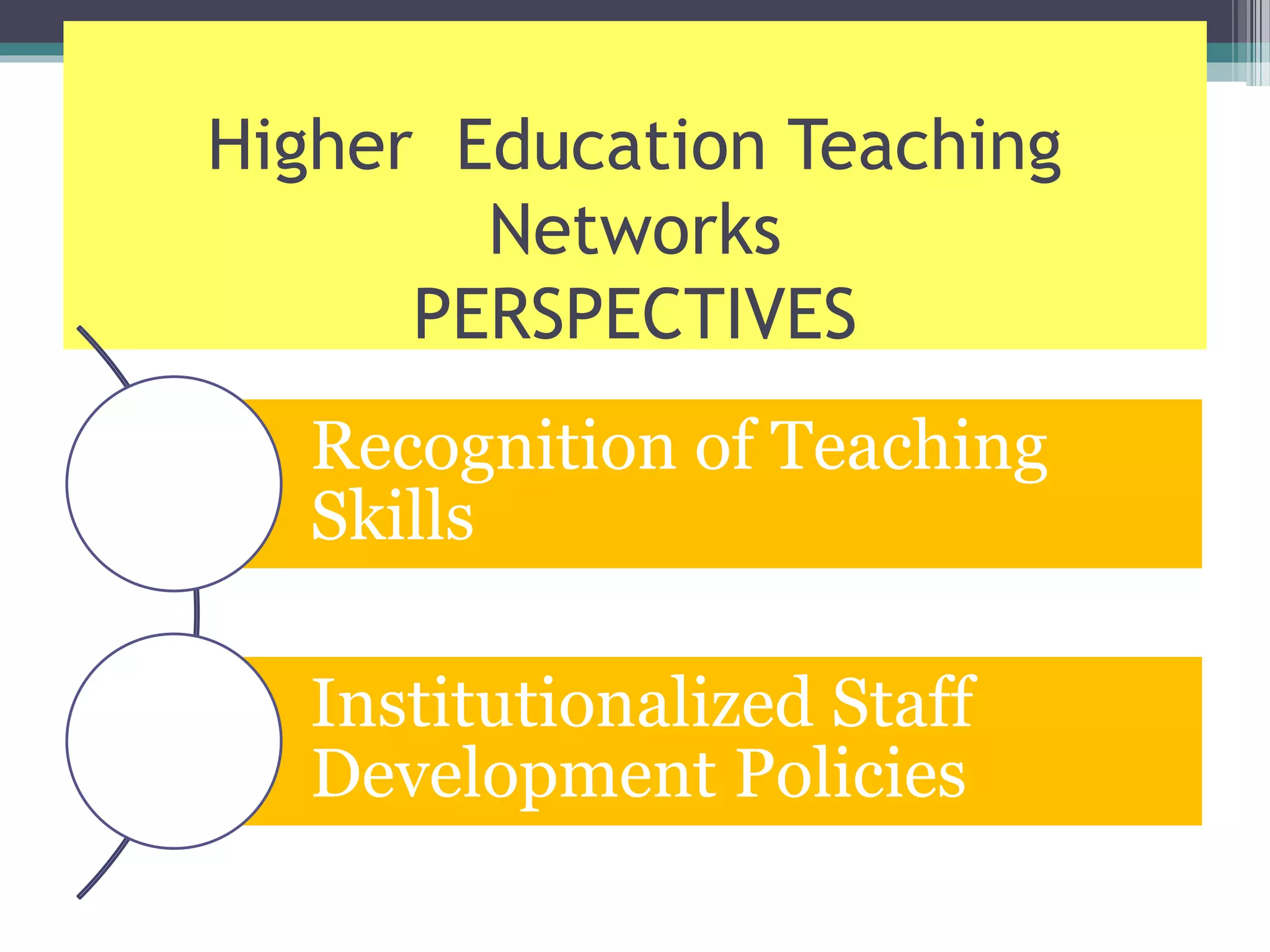 Higher Education Teaching
Networks
PERSPECTIVES
Recognition of Teaching
Skills
Institutionalized Staff
Development Policies
 