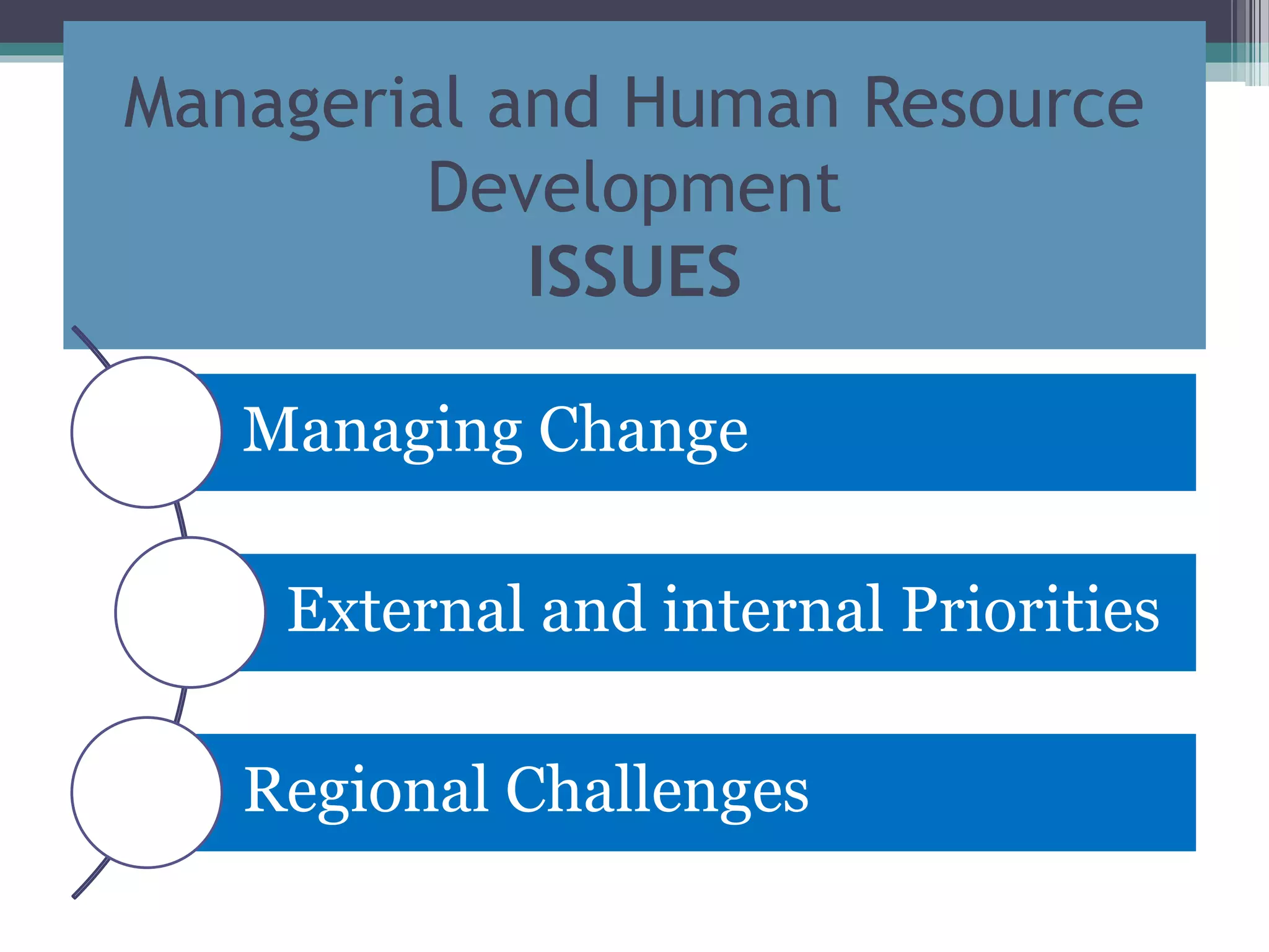 Managerial and Human Resource
Development
ISSUES
Managing Change
External and internal Priorities
Regional Challenges
 