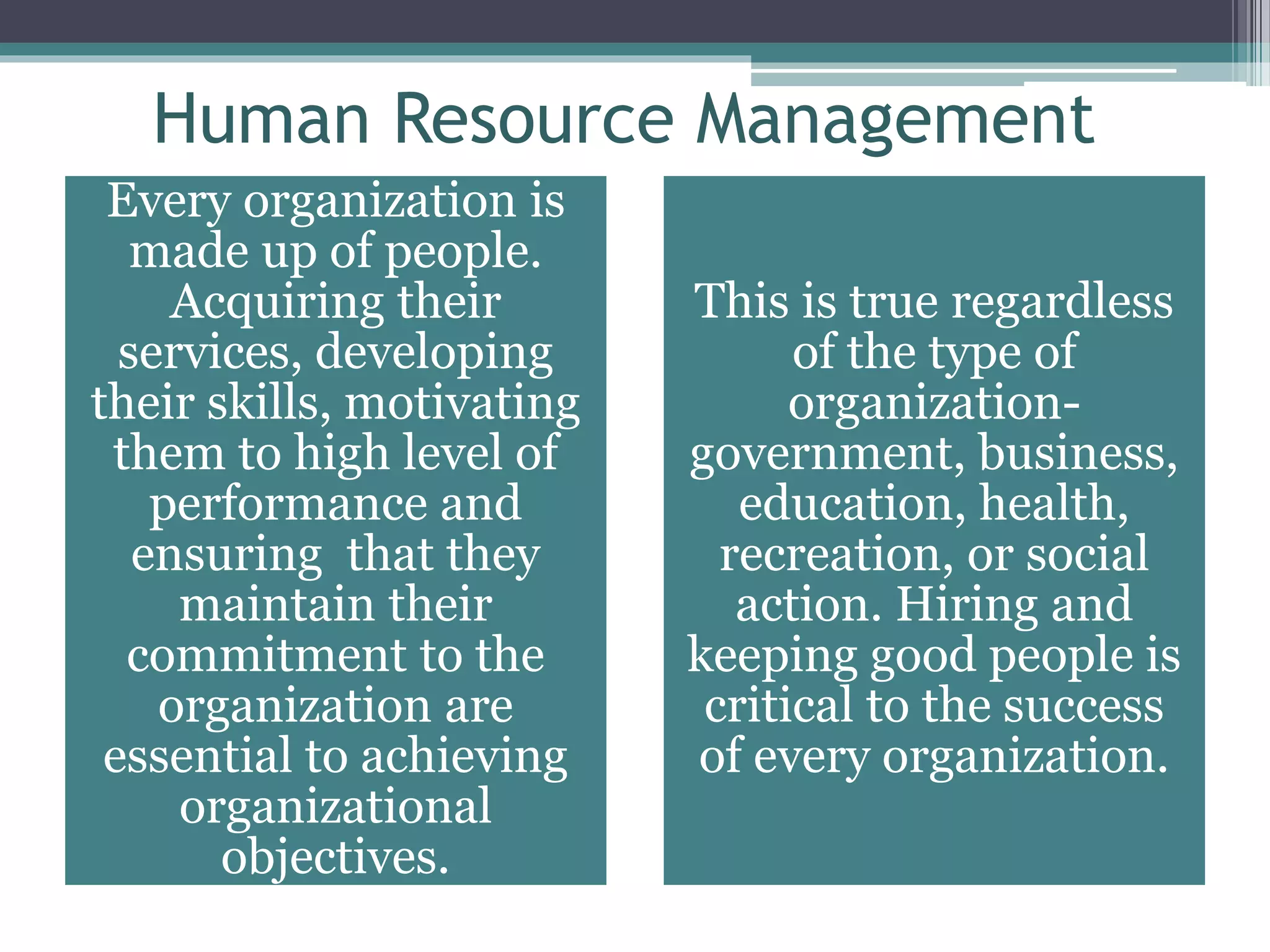 Human Resource Management
Every organization is
made up of people.
Acquiring their
services, developing
their skills, motivating
them to high level of
performance and
ensuring that they
maintain their
commitment to the
organization are
essential to achieving
organizational
objectives.
This is true regardless
of the type of
organization-
government, business,
education, health,
recreation, or social
action. Hiring and
keeping good people is
critical to the success
of every organization.
 