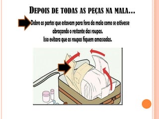 DEPOIS DE TODAS AS PEÇAS NA MALA...
 