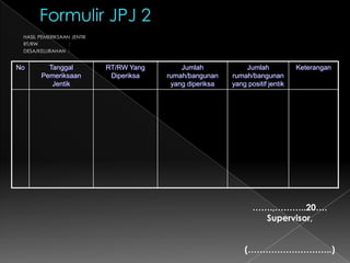 4. Mencatat dan Melapor Hasil Pemeriksaan JentikTulis nama desa/kelurahan yang akan dilakukan pemeriksaan jentikTulis nama keluarga/pengelola (petugas kebersihan) bangunan dan alamatnya pada kolom yang tersedia.Bila ditemukan jentik tulislah tanda (+), dan apabila tidak ditemukan tulislah tanda (-) di kolom yang tersedia pada formulir JPJ 1.Tulislah hal-hal yang perlu diterangkan pada kolom keterangan seperti rumah/kapling kosong, PAH, dllSatu lembar formulir diisi untuk kurang lebih 30 KKMelaporkan hasil pemeriksaan jentik (ABJ) ke puskesmas sebulan sekali.