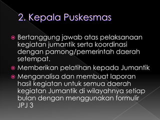 Formulir JPJ 1HASIL PEMERIKSAAN JENTIKRT/RW                       :DESA/KELURAHAN  :…….,………..20….Petugas Jumantik,(………………………..)